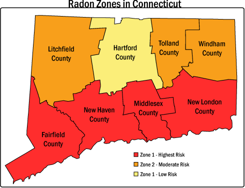 CT Radon map